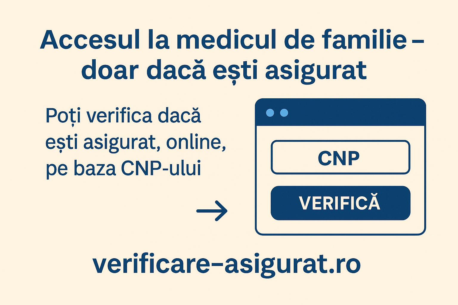 verificare_asigurat_cnp